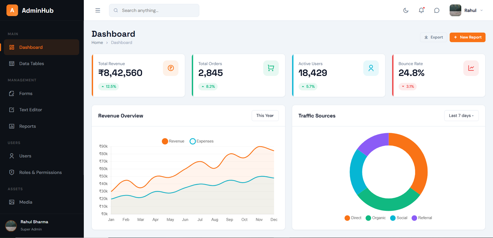 Admin Dashboard